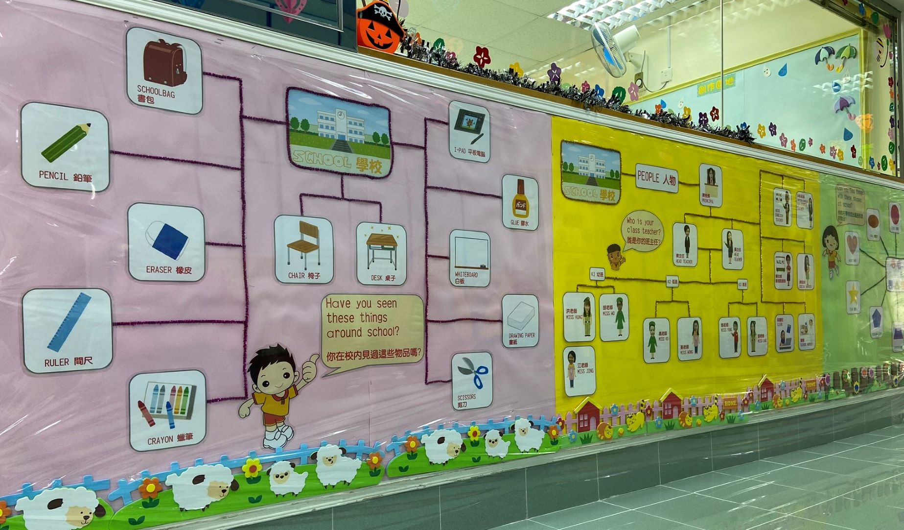 Knowledge Walls