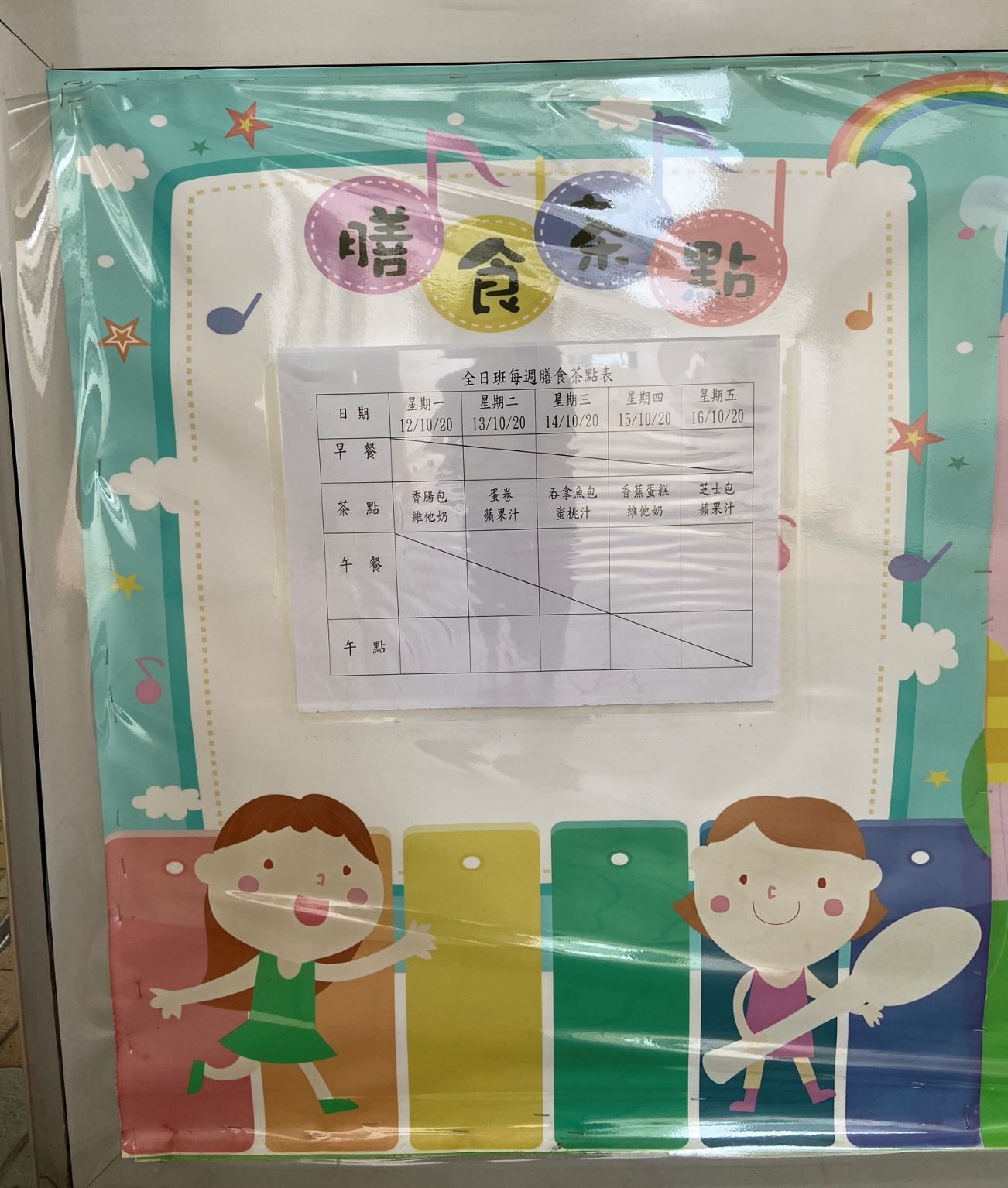 膳食茶點表
